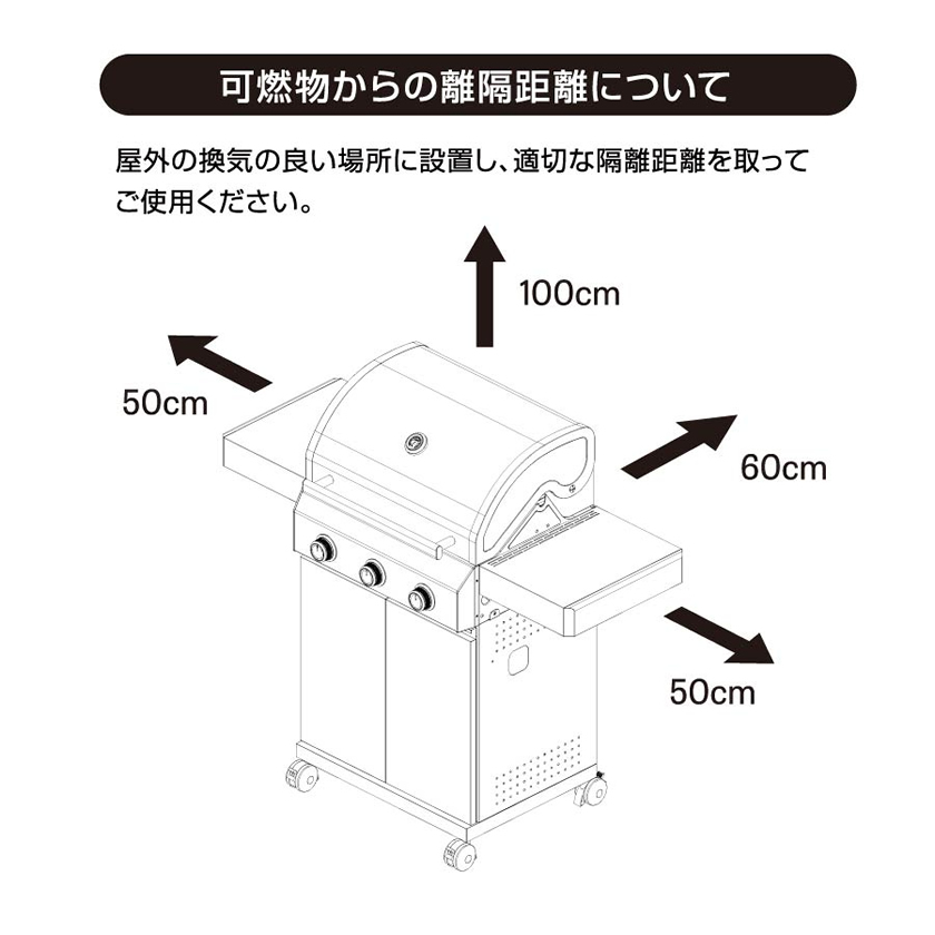 キャビネット：LPガス5kg容器がちょうど収まるように設計されています。ガスボンベ：ガスの充てんはお近くのLPガス取扱店へご依頼ください。LPガスボンベ、調整機、ボムホースは別売りです。