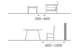 ９．バルコニー（設置場所）の確認